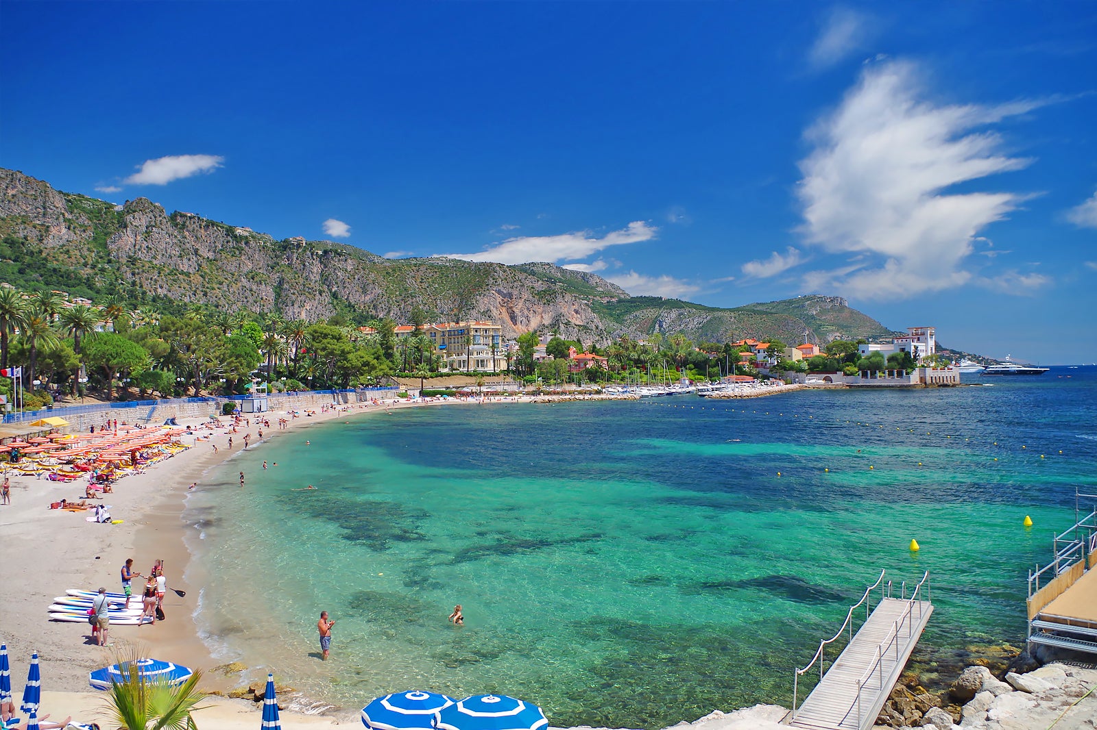 Best Beaches on French Riviera